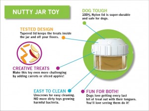 Kickstarter Helping to Launch New Dog Toy