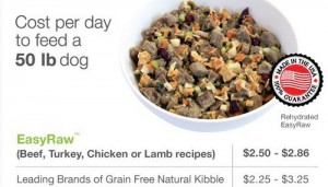 Paleo Diet for Dogs