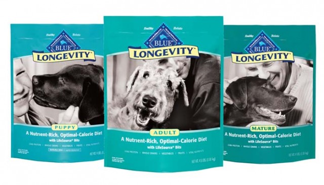 Best Deals on Dog Supplies - Blue Buffalo Dog Food featured image