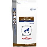 Royal Canin Gastrointestinal Puppy Dry Food