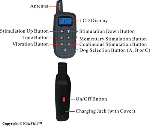 EliteField Electronic Dog Training Collar