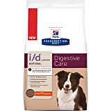 Hill’s Prescription Diet i/d Digestive Care