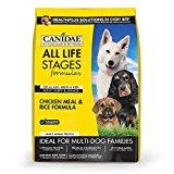 Canidae Chicken Meal and Rice Formula