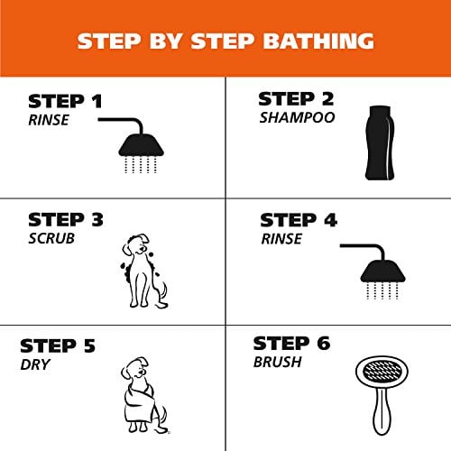 Step by step bathing