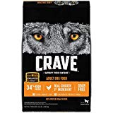 Crave Dog Food