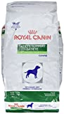 Royal Canin Veterinary Diet Satiety Support