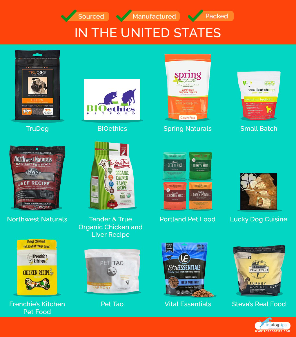 Dog Foods Made in the USA 