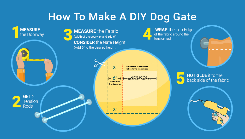 DIY Dog Gate- How To Make One 2