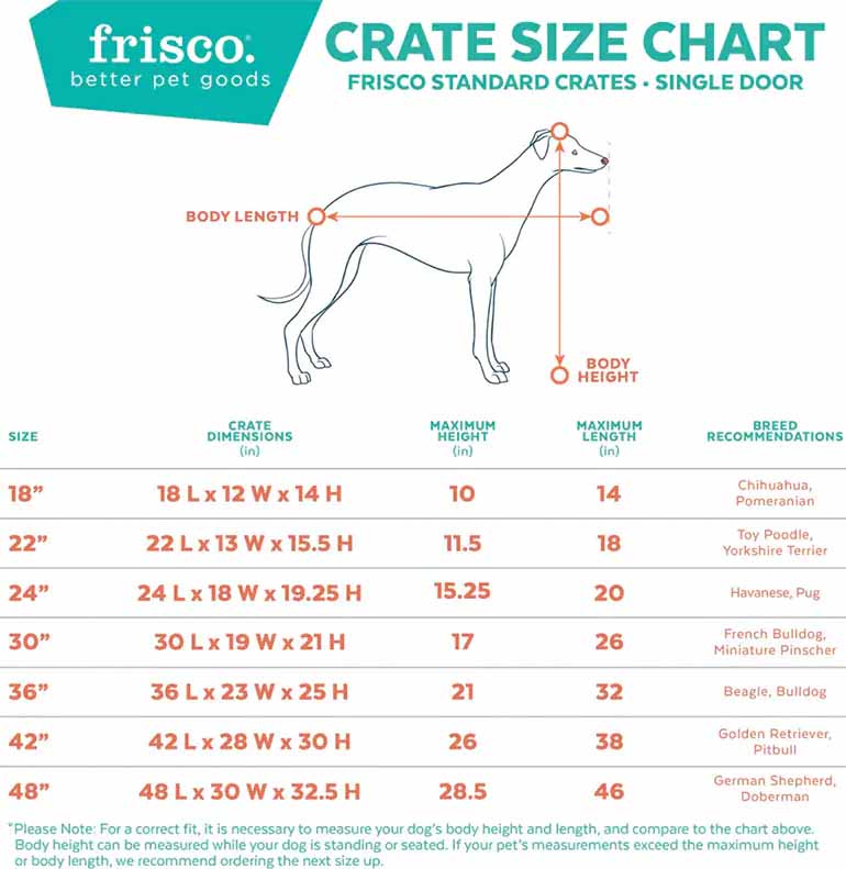 frisco-best-dog-crate-chart