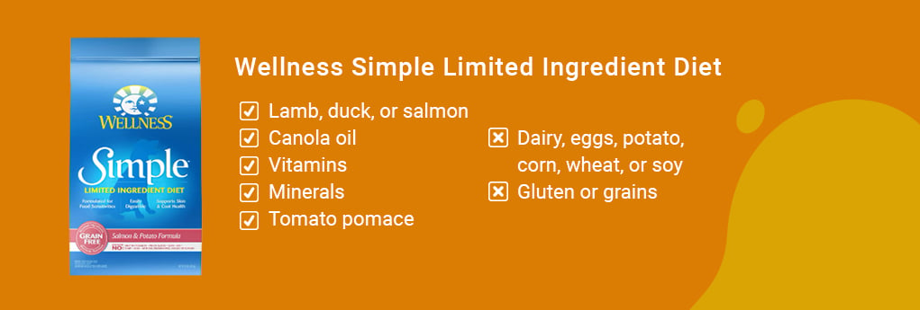 Wellness Simple Limited Ingredient Diet