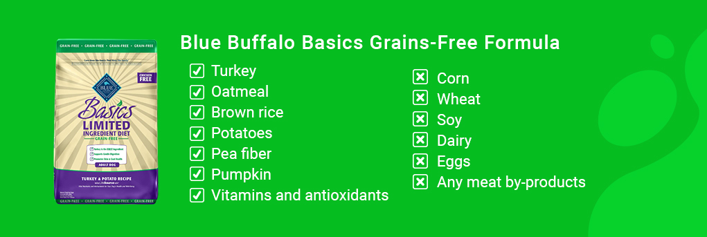 Blue Buffalo Basics Grains-Free Formula