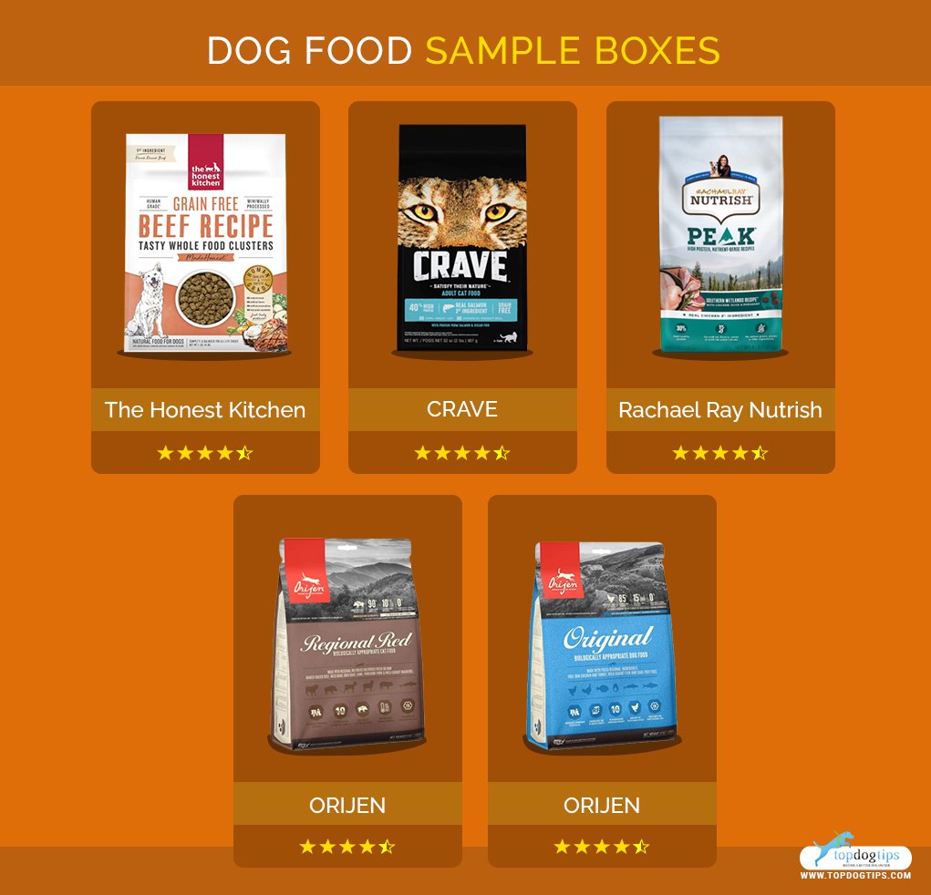 FREE Dog Food Samples 