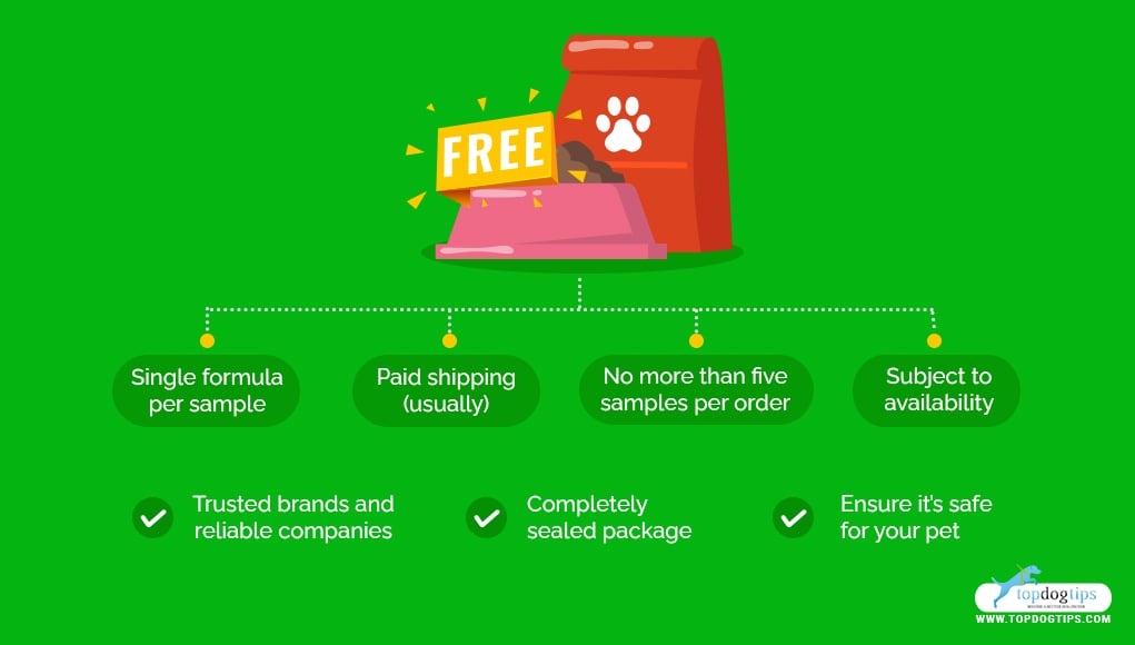 FREE Dog Food Samples 