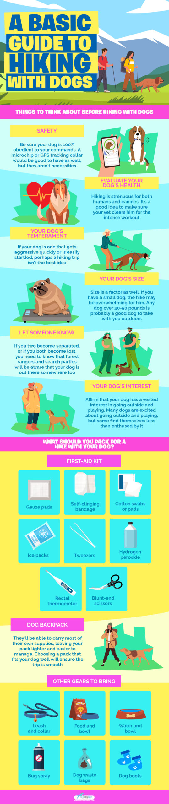 A Basic Guide to Hiking with Dogs infographics