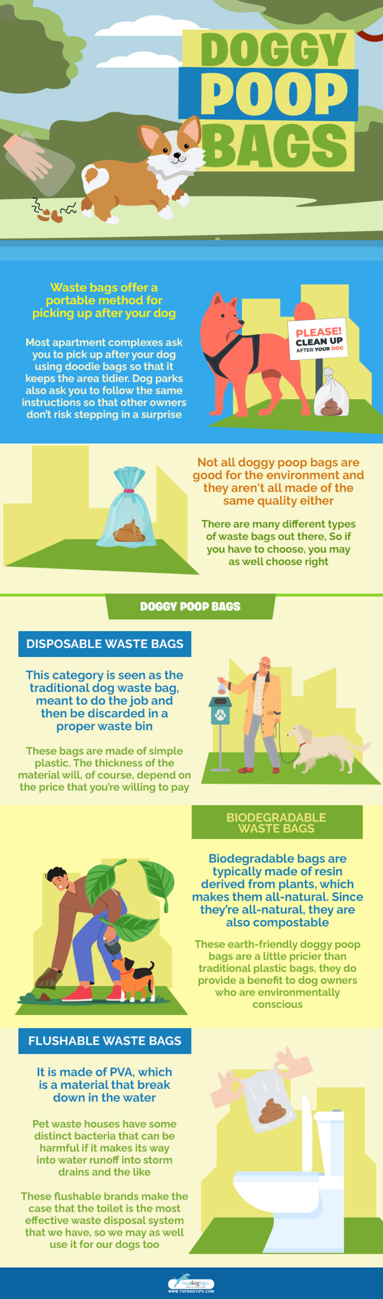 Doggy Poop Bags infographics