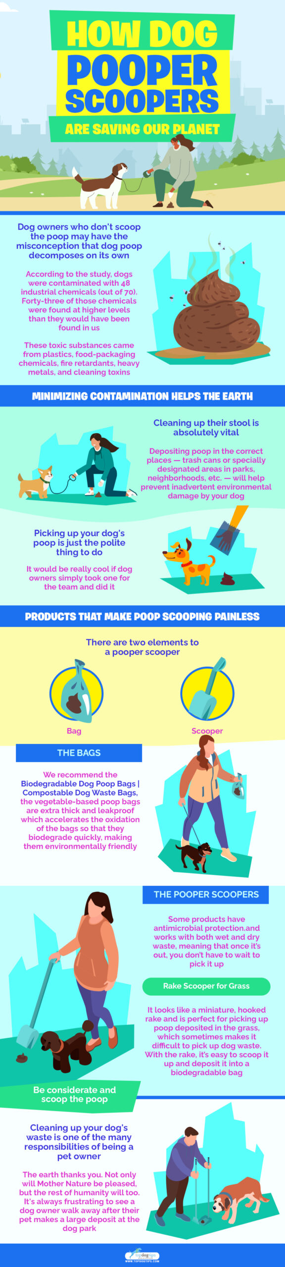 How Dog Pooper Scoopers Are Saving Our Planet infographics