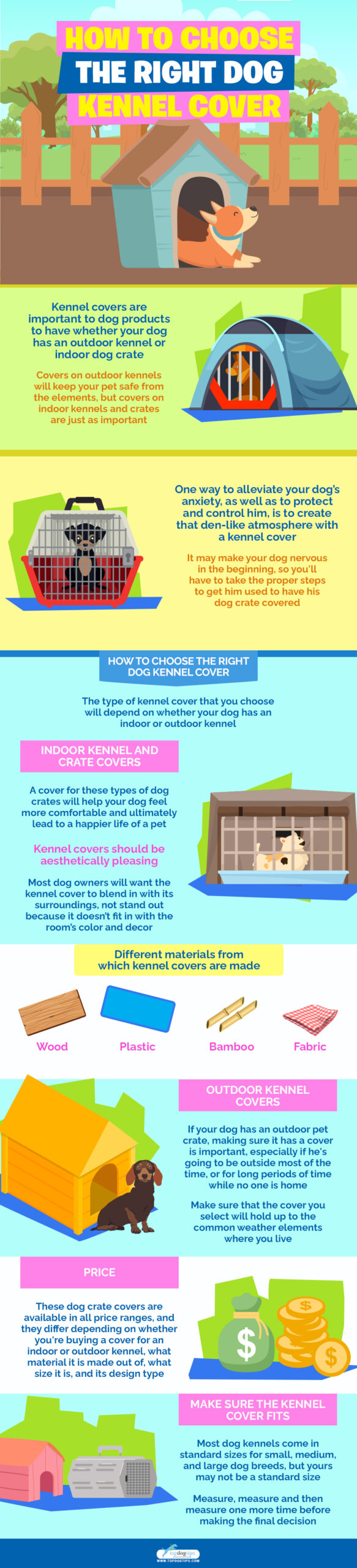 How to Choose the Right Dog Kennel Cover infographics