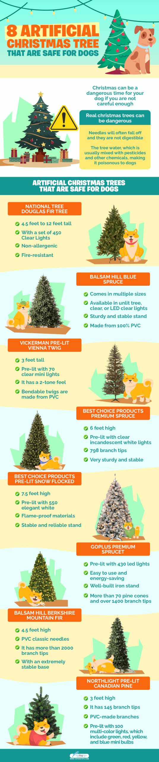 8 Artificial Christmas Trees That Are Safe for Dogs