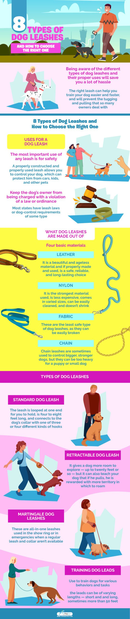 Types of Dog Leashes and How to Choose the Right One