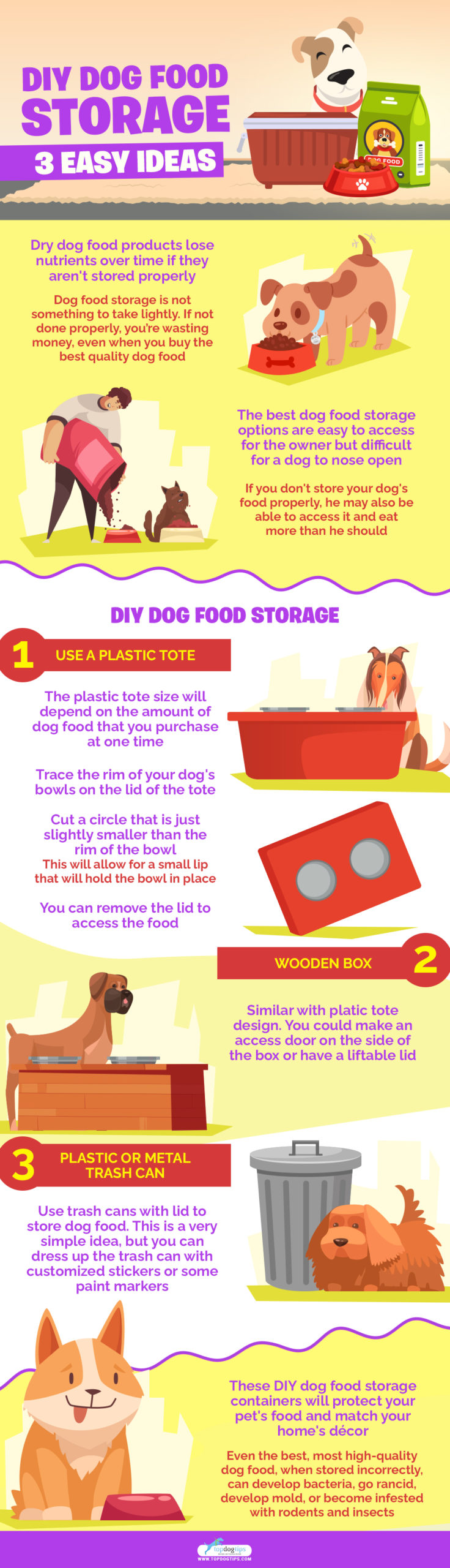 DIY Dog Food Storage 3 Easy Ideas