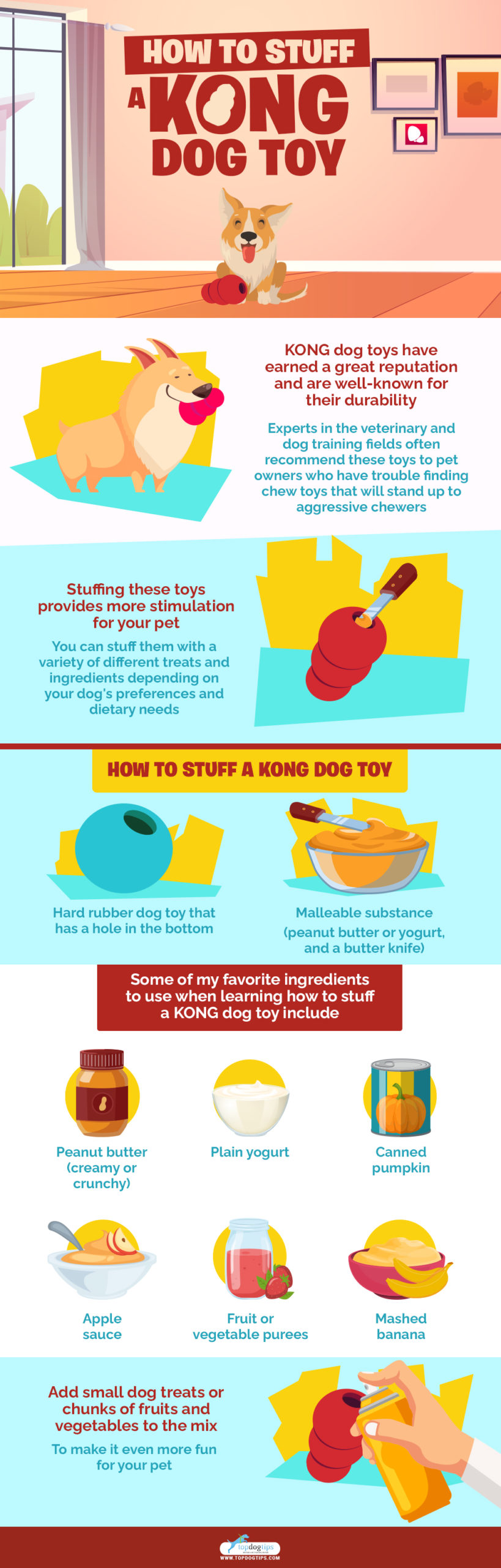 How To Stuff A KONG Dog Toy infographics