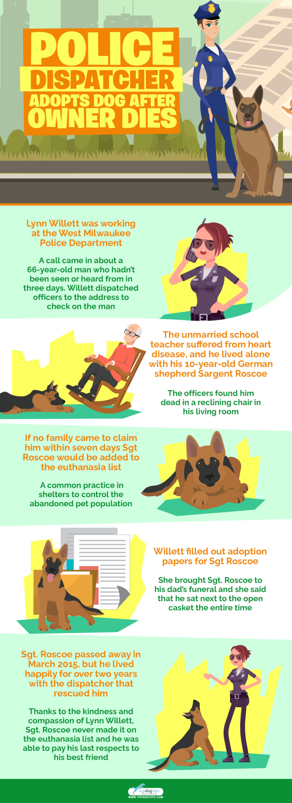 Police Dispatcher Adopts Dog After Owner Dies infographics