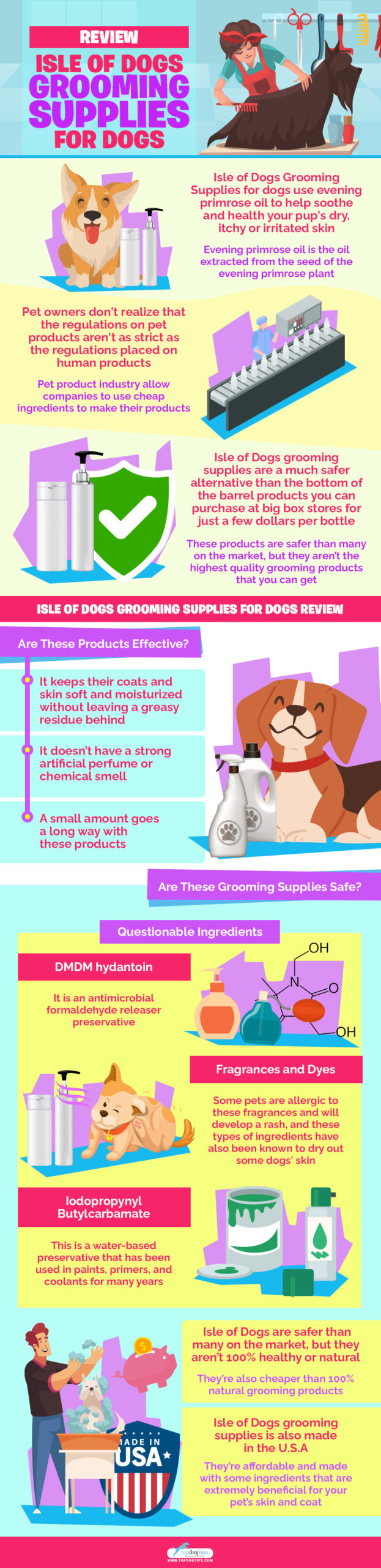 Review Isle of Dogs Grooming Supplies for Dogs