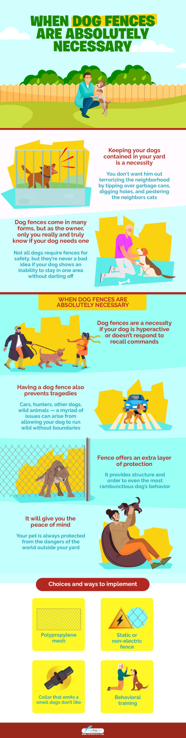 When Dog Fences Are Absolutely Necessary infographics