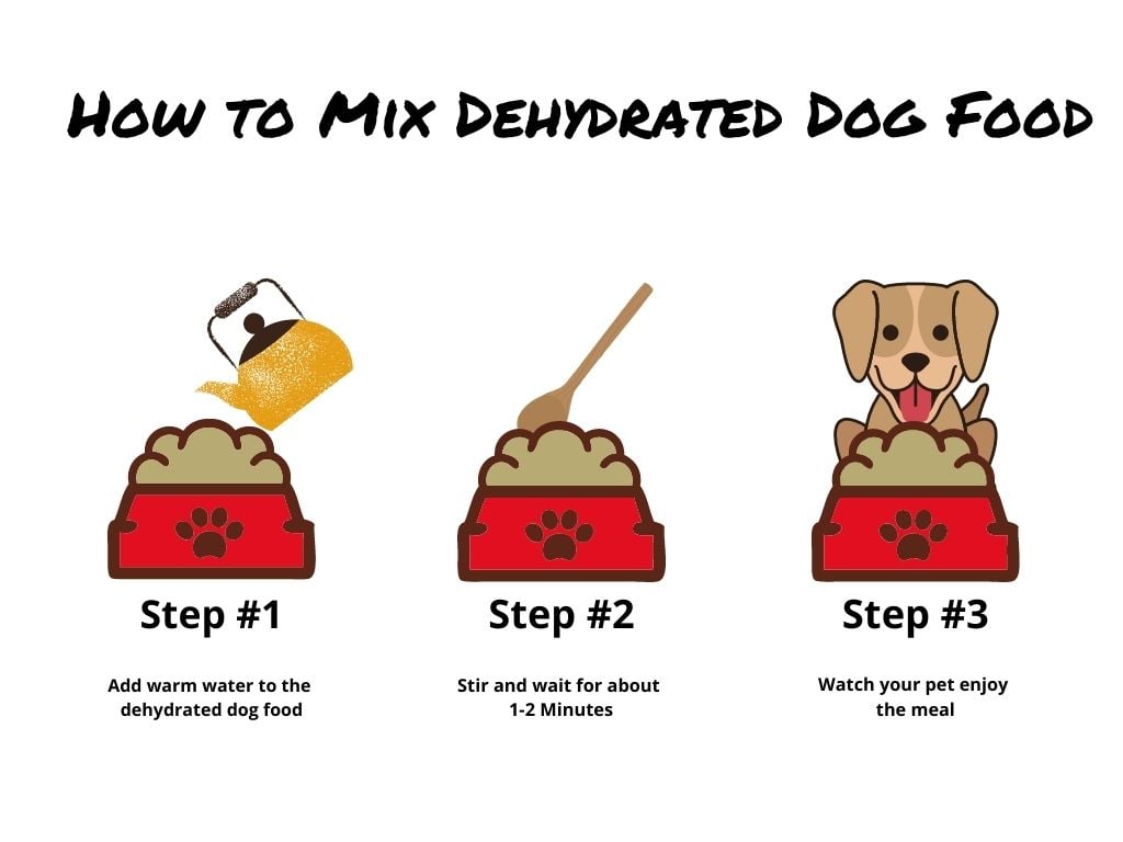 Mix Dehydrated Dog Food