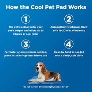 Dog Cooling Mat by The Green Pet Shop