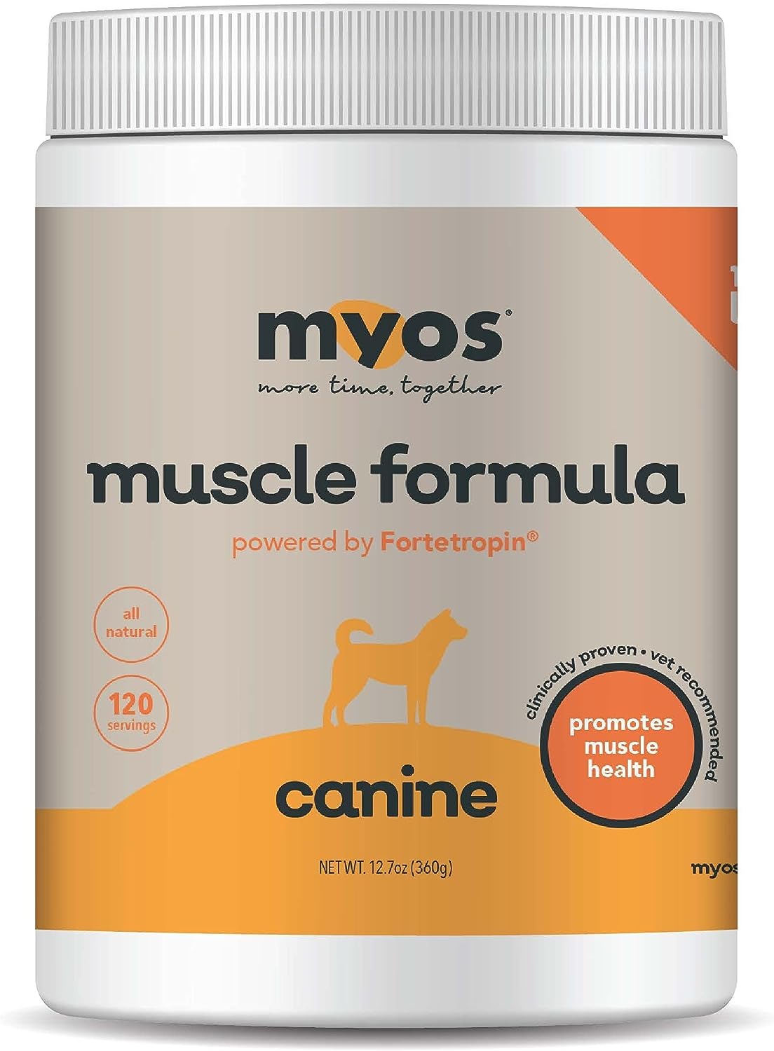 MYOS Canine Muscle Formula