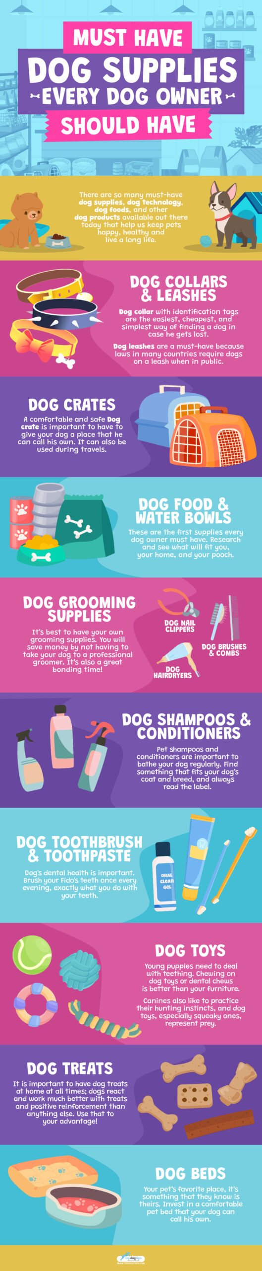 Must Have Dog Supplies Every Dog Owner Should Have Infographic